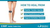 Q BABY™ Patellarsehenbandage
