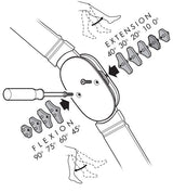 Fusion® Prefabricated Knieorthese