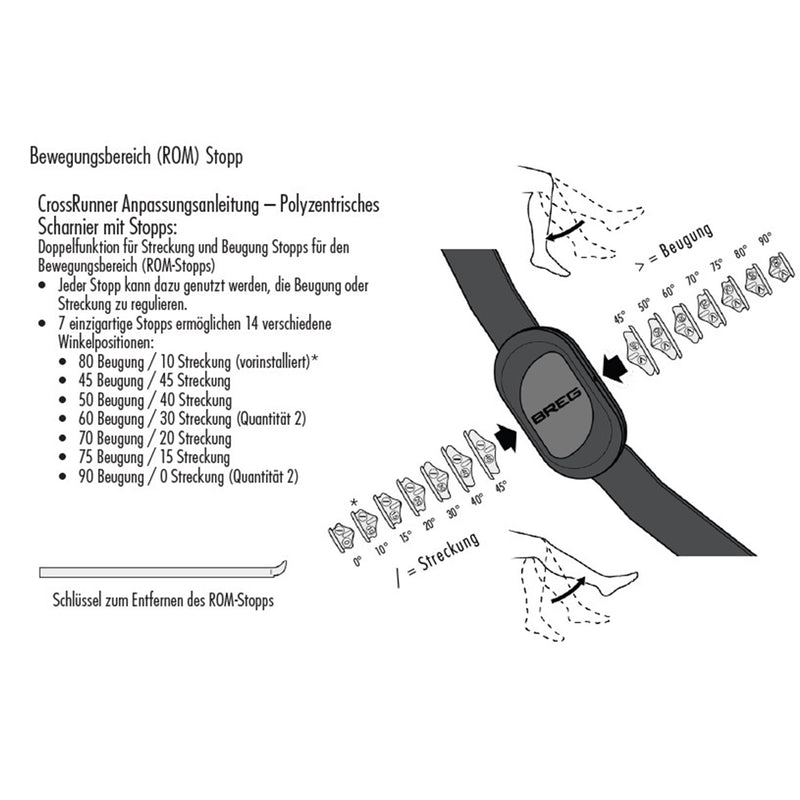 CrossRunner Kniebandage Short (Pull-On)